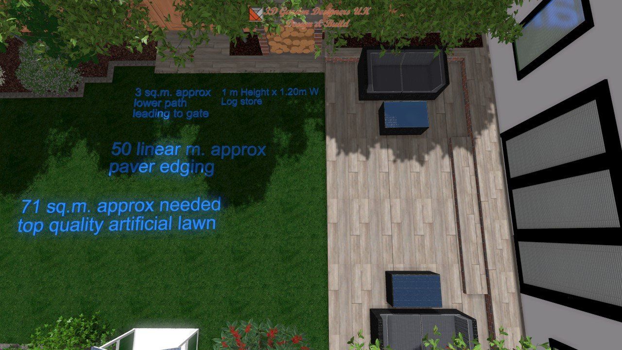 Top-down view of a backyard design with a wooden deck, artificial lawn, and text describing materials needed.