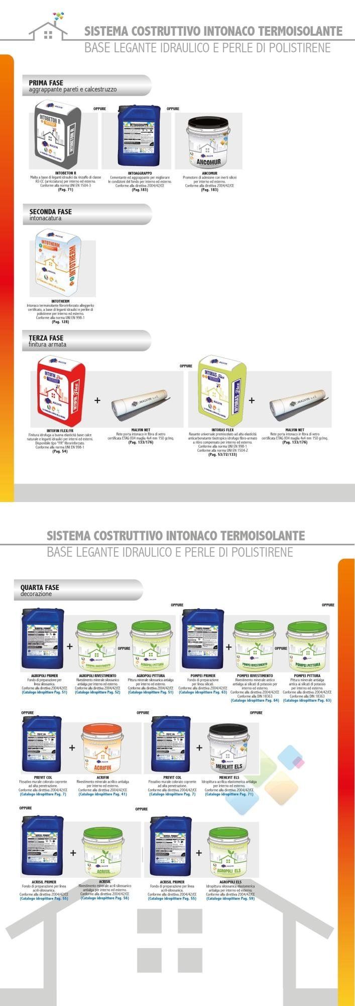 SISTEMA COSTRUTTIVO INTONACO TERMOISOLANRE