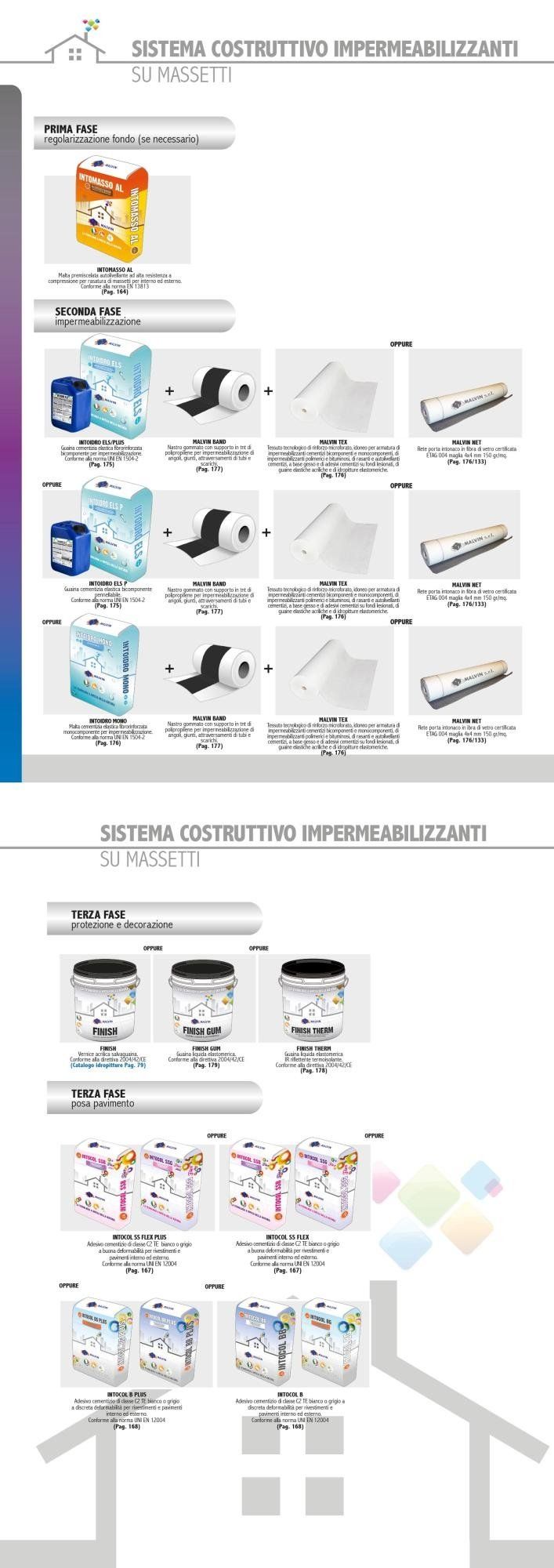 Sistema Costruttivo Impermeabilizzanti su Massetti Sistema Costruttivo Impermeabilizzanti su Massetti