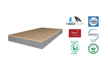 NeoWood ECO NeoWood ECO