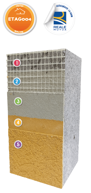 stratigrafia cappotto con polistirolo in EPS grigio con graffite Stratigraphy coat with polystyrene in grey EPS with graphite