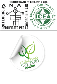ANAB ICEA Emissioni CO2 Zero ANAB ICEA Emissioni CO2 Zero