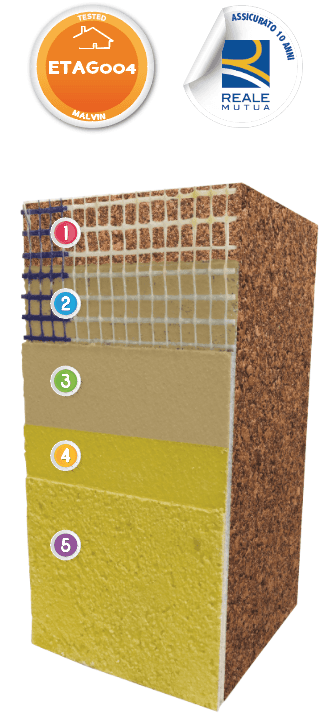Stratigrafia cappotto con sughero Stratigraphy coat in cork