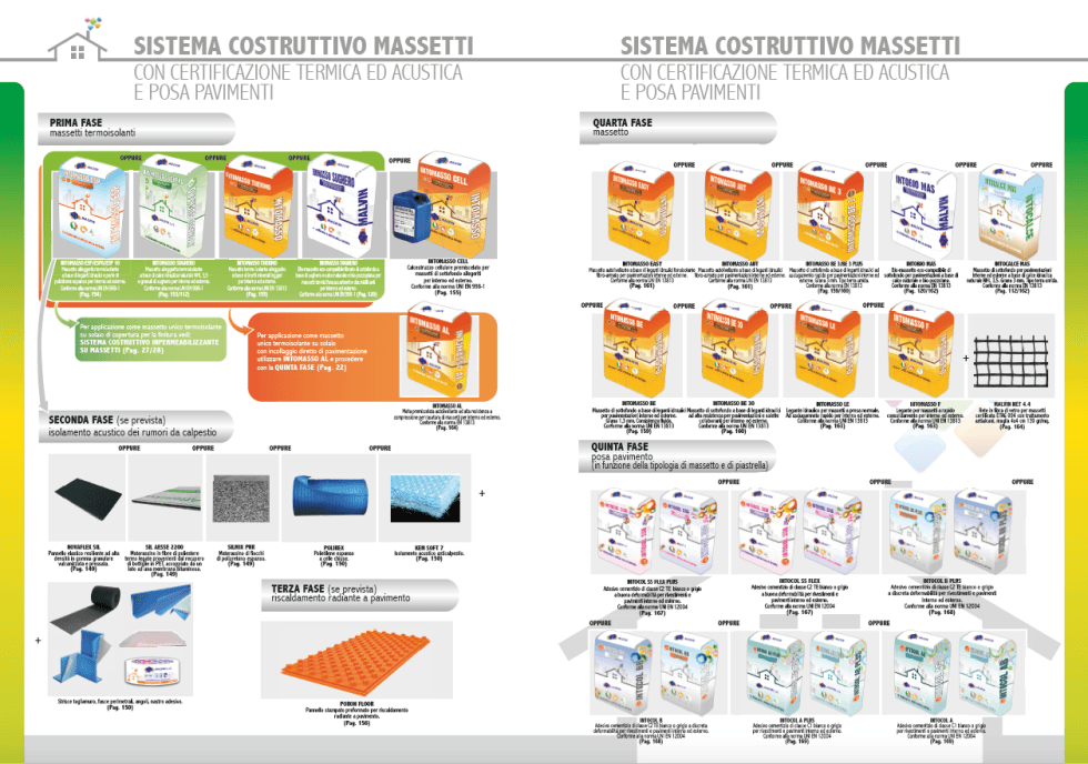 sistema costruttivo massetti sistema costruttivo massetti