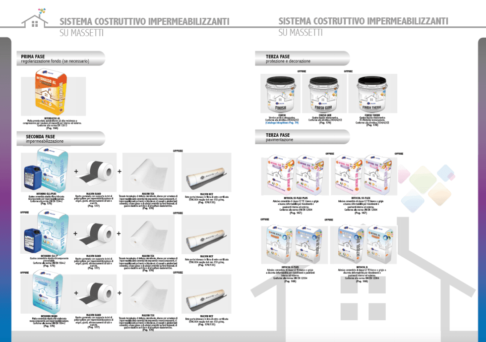 sistema costruttivo impermeabilizzanti su massetti Screed waterproofing