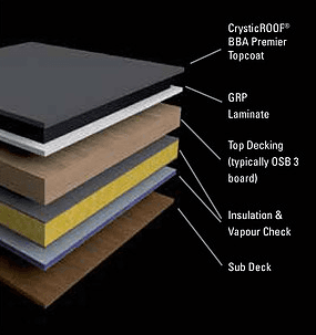 insulation sheet 