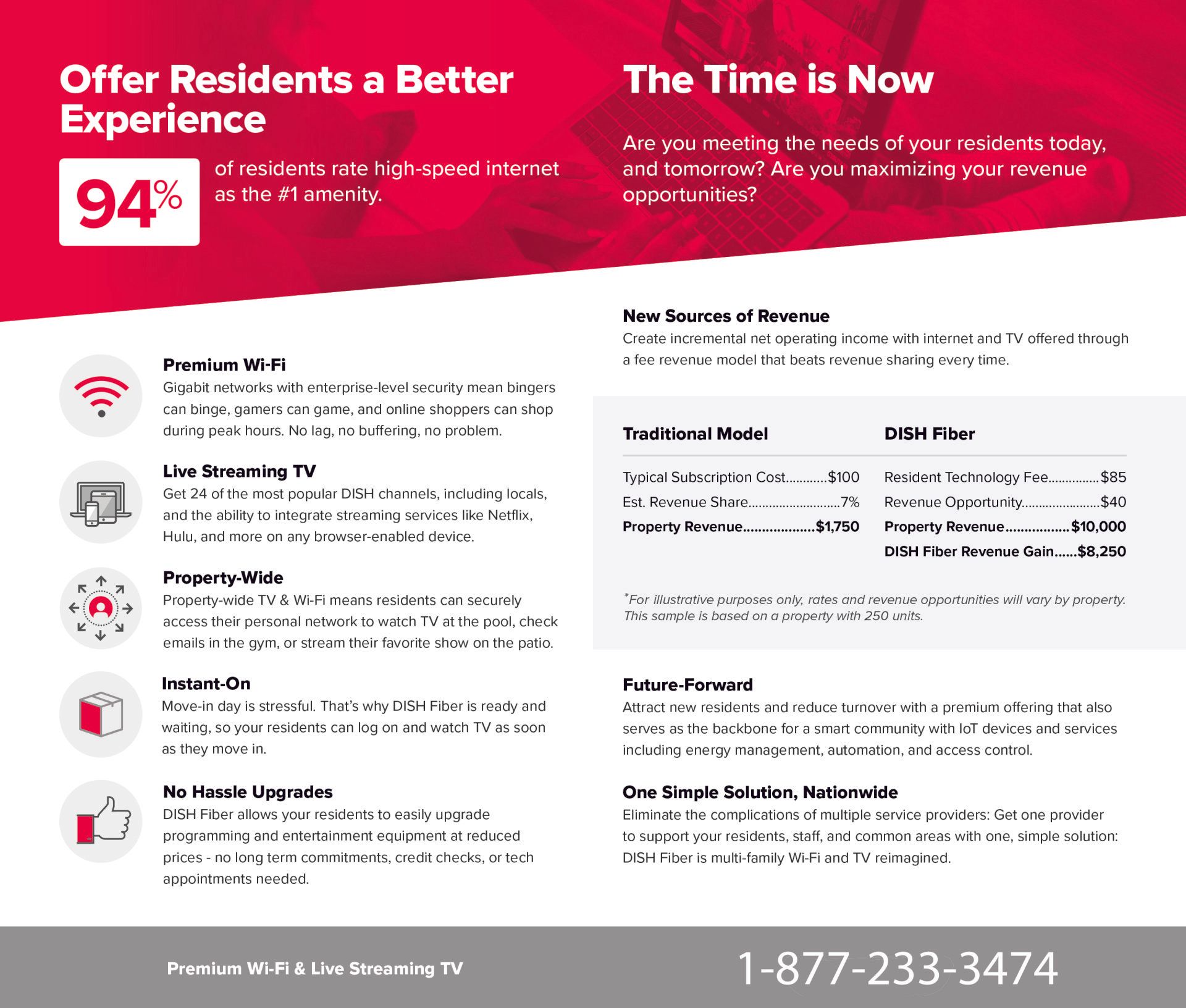 A flyer that says offer residents a better experience and the time is now