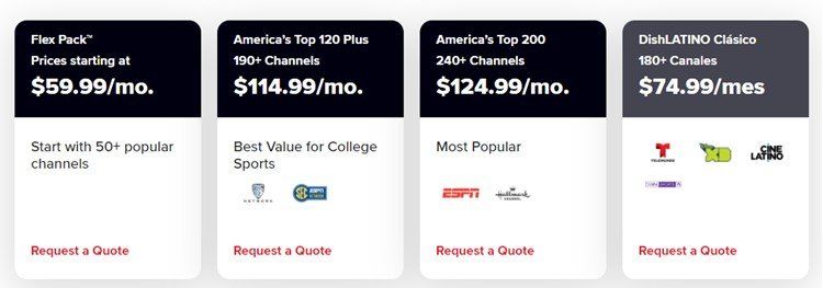 A row of cards with a price of 599.99 / mo
