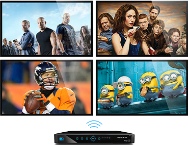 A collage of four television screens with a wireless receiver in the middle.