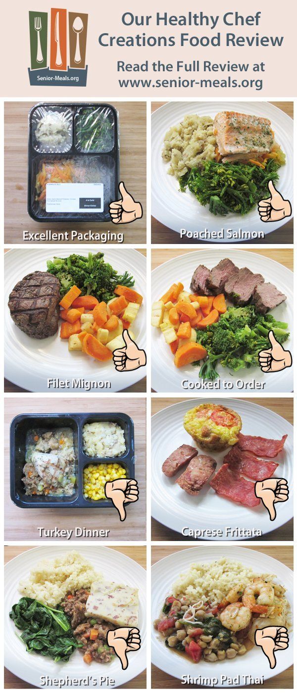 Click to Enlarge Healthy Chef Creations Review of their Senior Meals and Meal Delivery Service