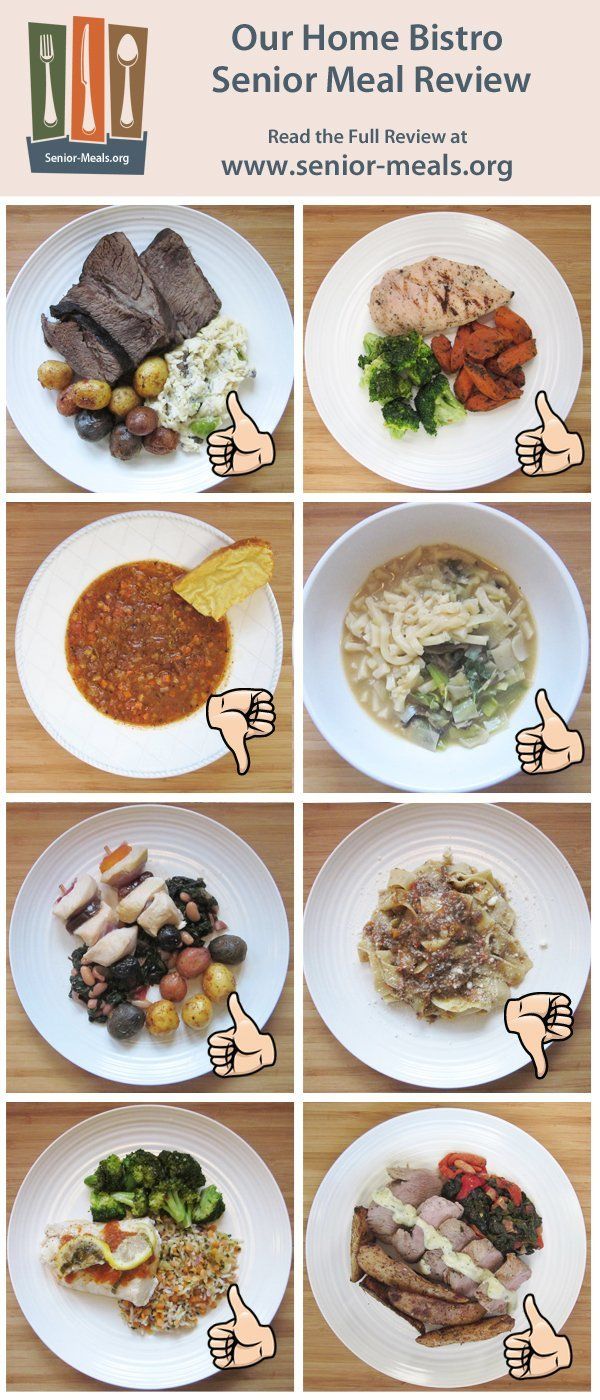 Click to Enlarge Home Bistro Review