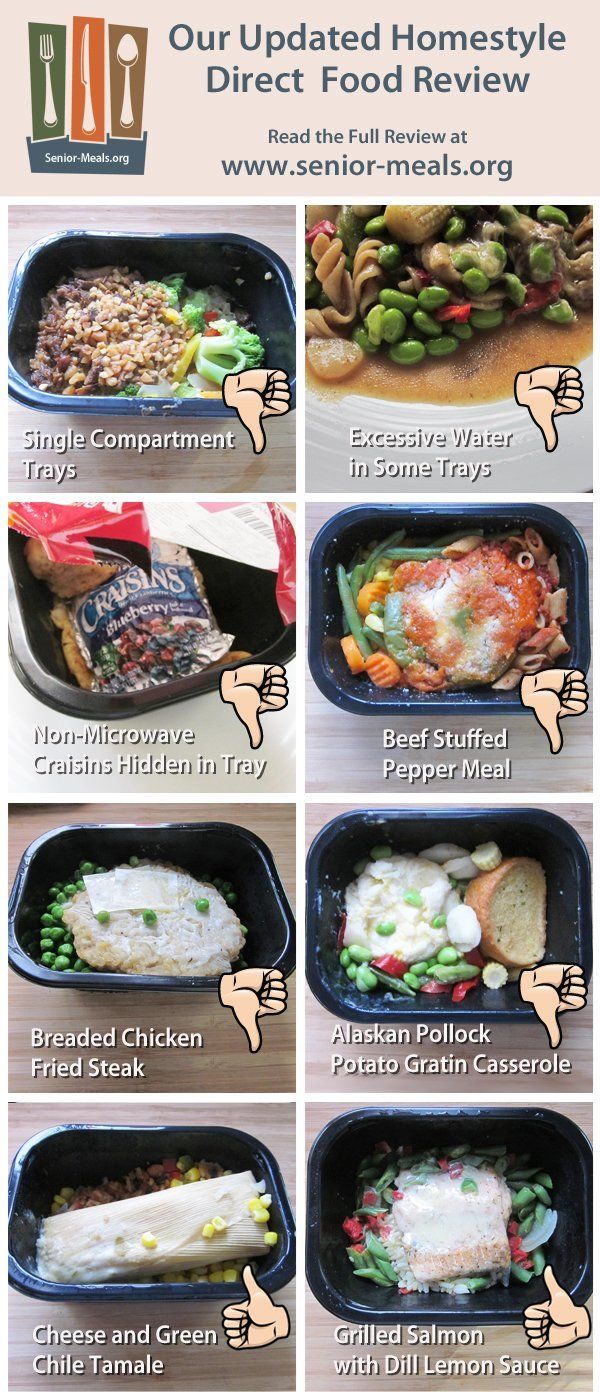 Click to Enlarge Homestyle Direct Review Prepared Senior Meals and Meal Delivery Service