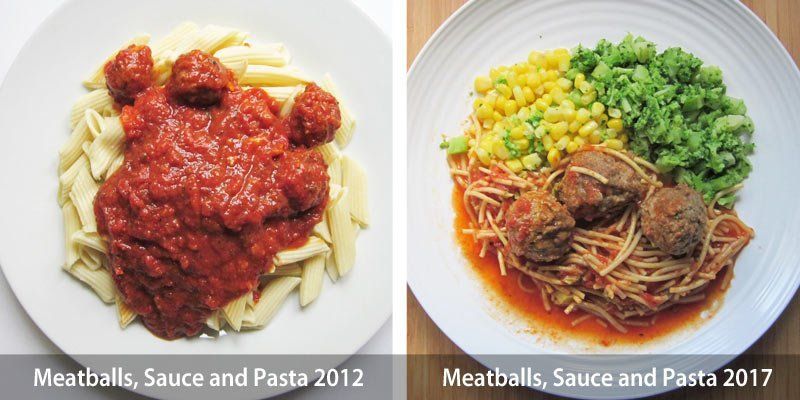 Click to Enlarge MagicKitchen Pasta Meals Purchased in 2012 vs. 2017