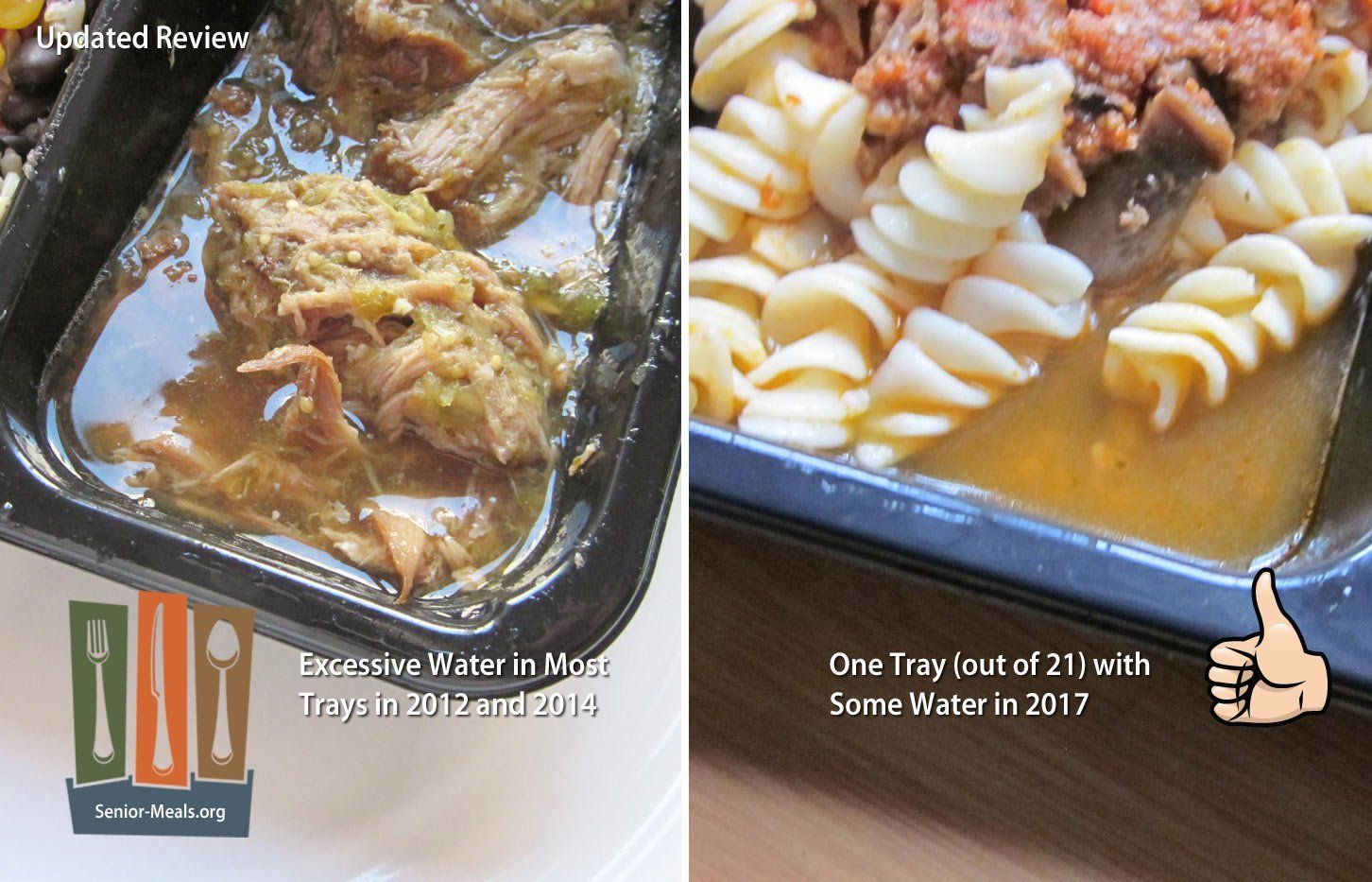 Almost Perfect Improvement for Water in Microwave Trays