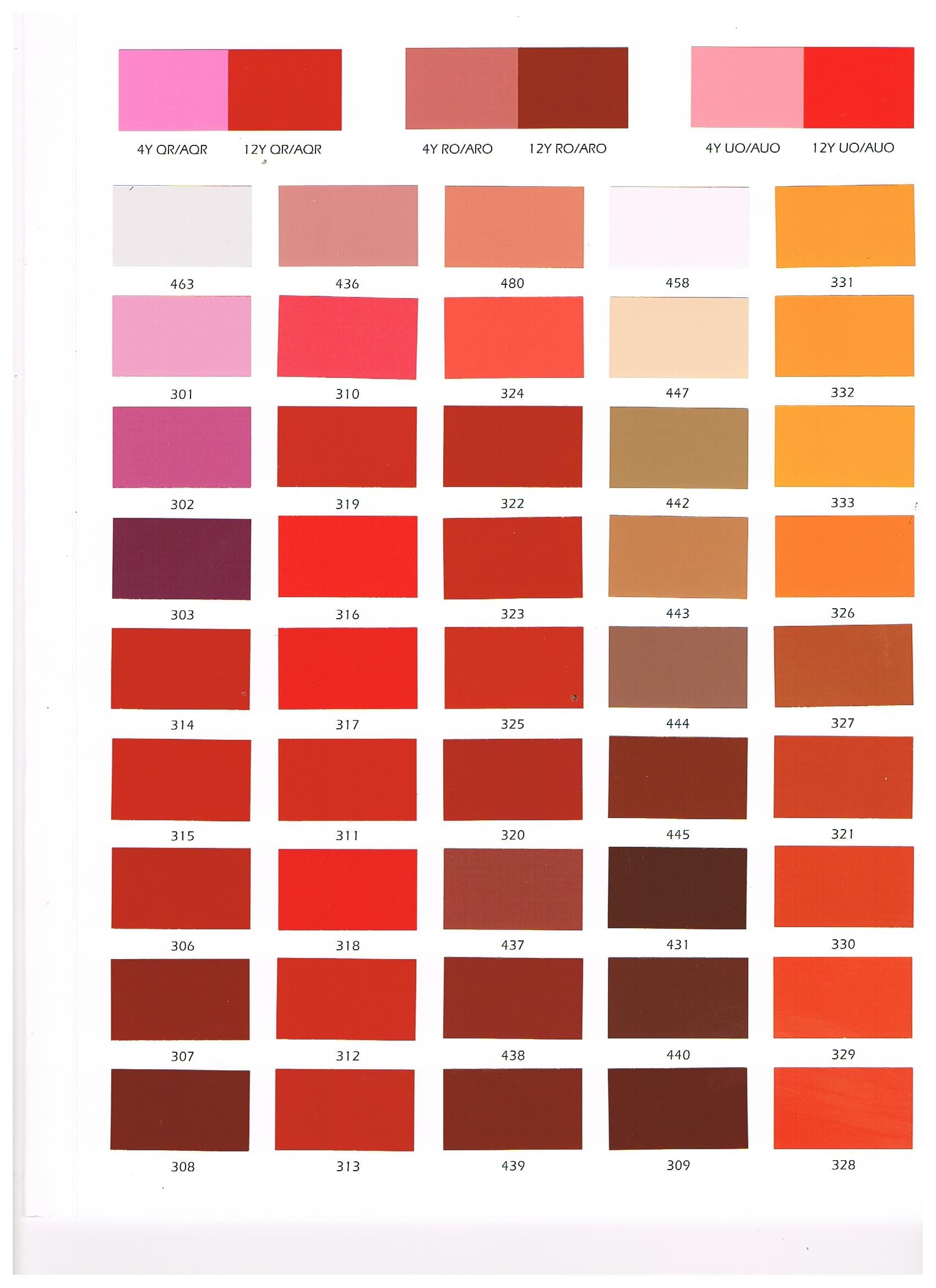 Pink & Red Industrial Paint Chart - Industrial Paints in Woods Cross, Utah
