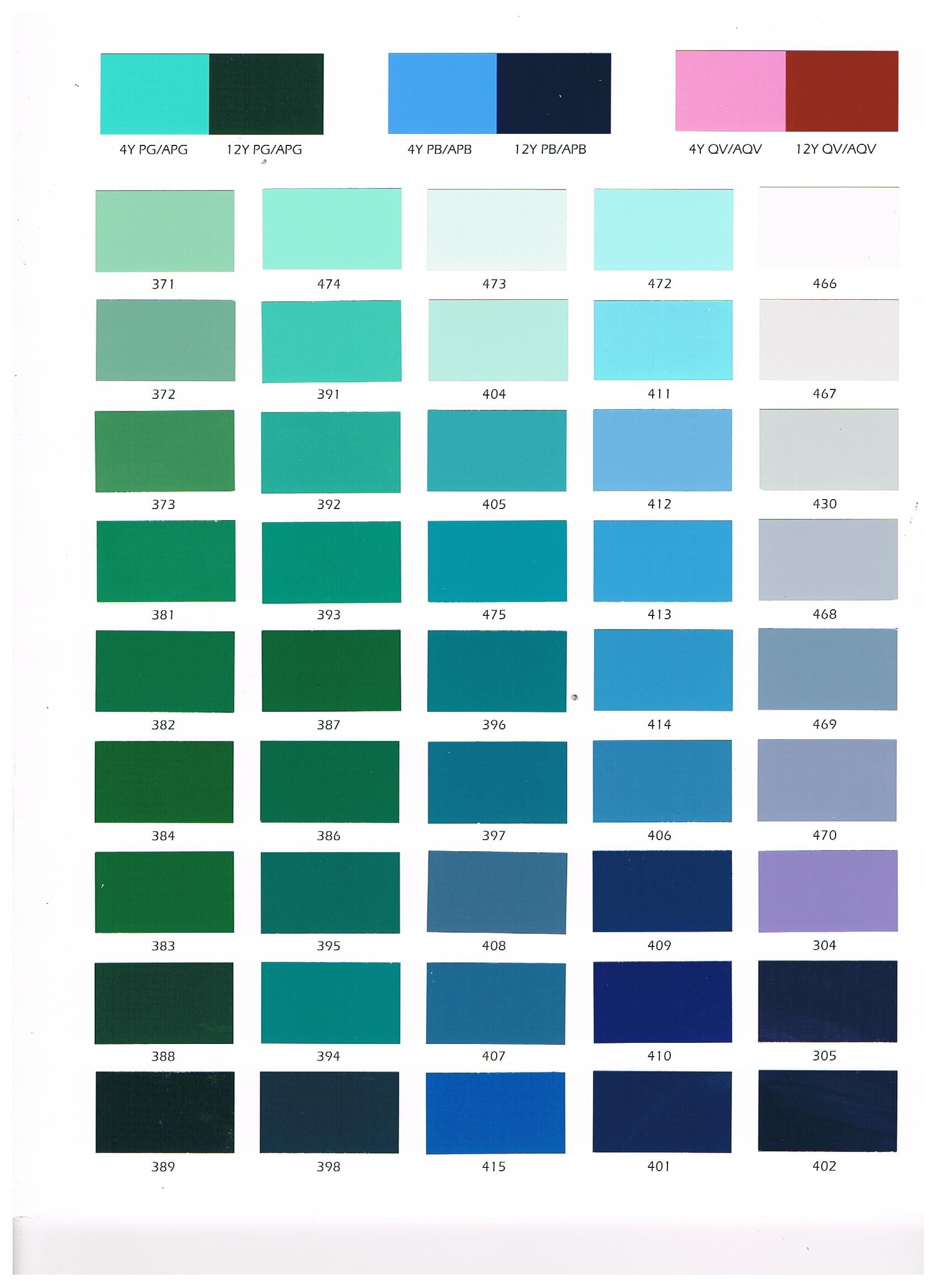 Blue & Green Industrial Paint Chart - Industrial Paints in Woods Cross, Utah