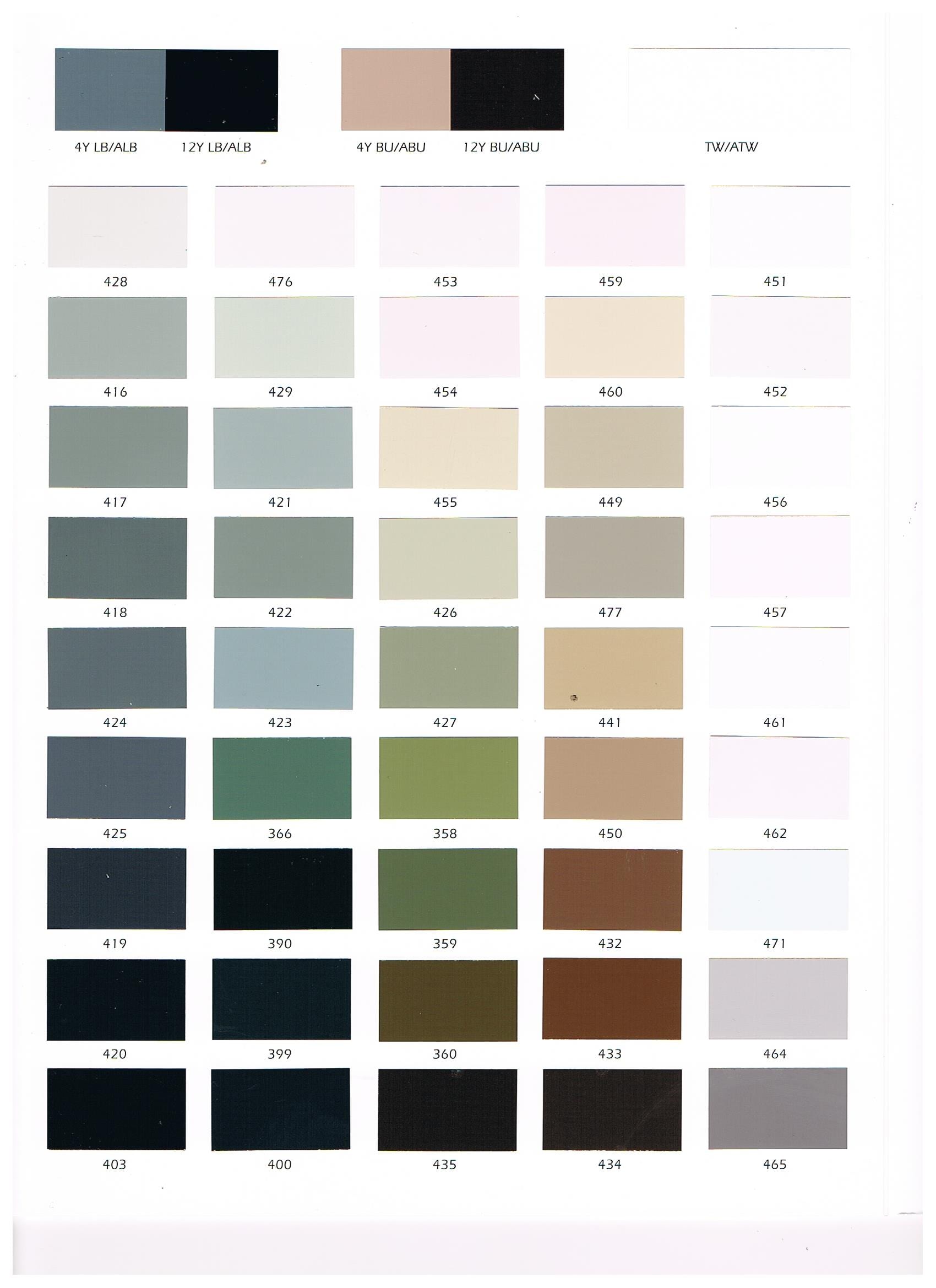 Brown & White Industrial Paint Chart - Industrial Paints in Woods Cross, Utah