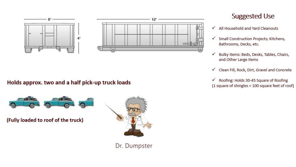 10 Yard Dumpster Size Chart - Keystone Dumpster Discounters in Quakertown, PA