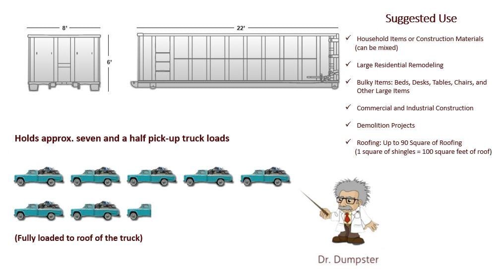 30 Yard Dumpster Size Chart - Keystone Dumpster Discounters in Quakertown, PA
