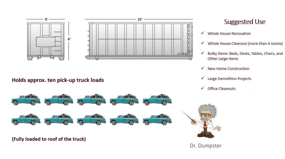 40 Yard Dumpster Size Chart - Keystone Dumpster Discounters in Quakertown, PA