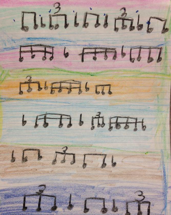 Music Lessons in Clifton Park NY
