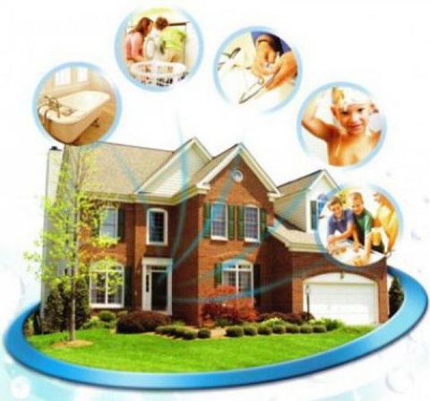 Uses of water in the household Uses of water in the household