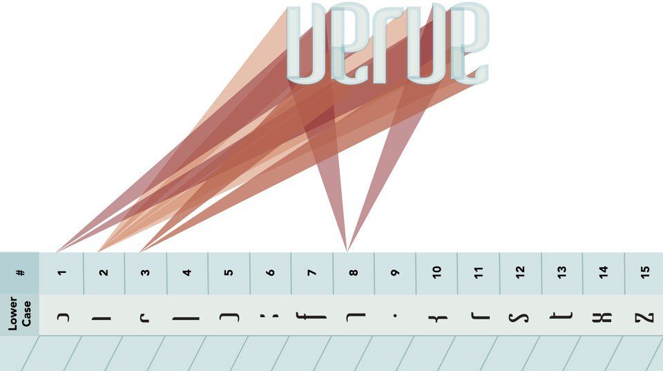 Verve font deconstructed