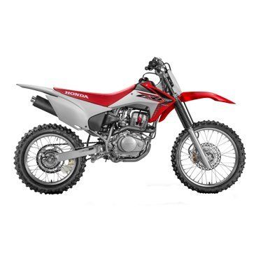 CRF150F