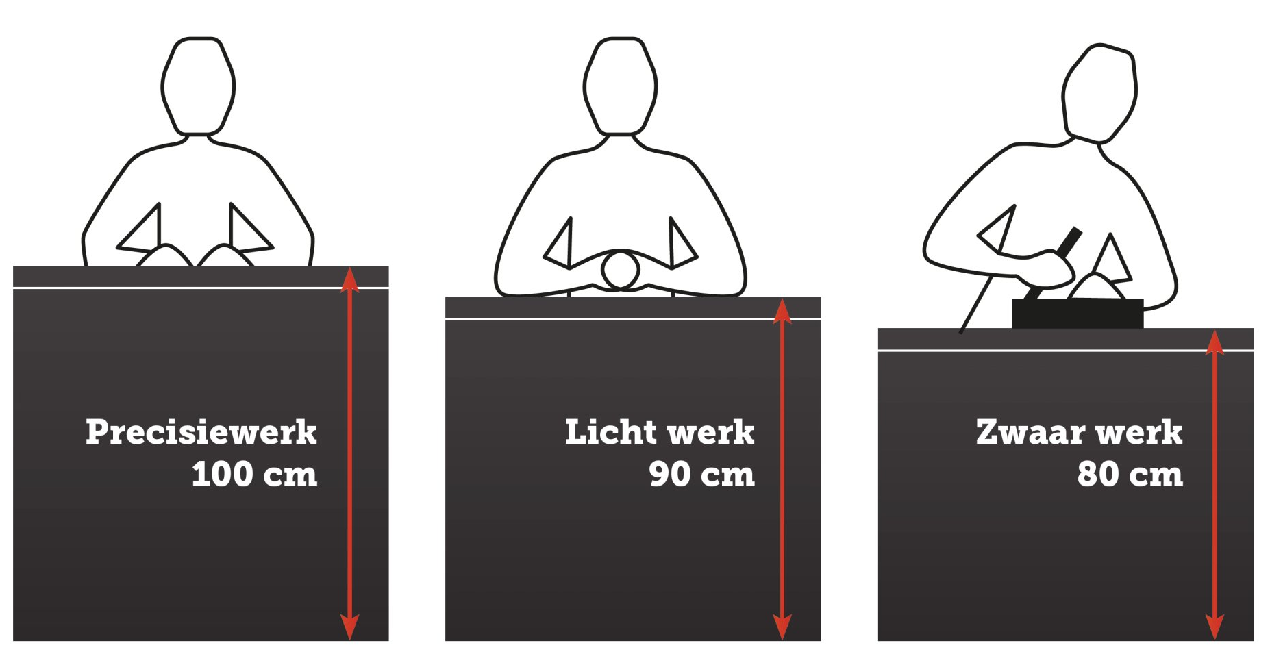 workmo werkplek sortimo workmo werkplek sortimo