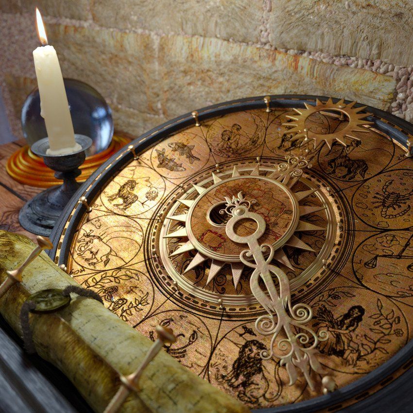 Astrology readings