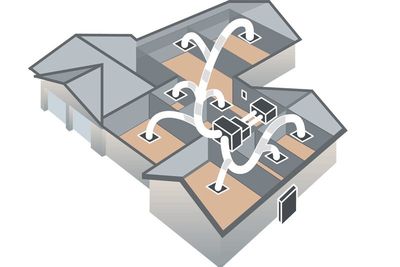 Naron Air- Ducted Air-conditioning system