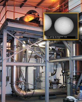 Gas Atomising Plant
