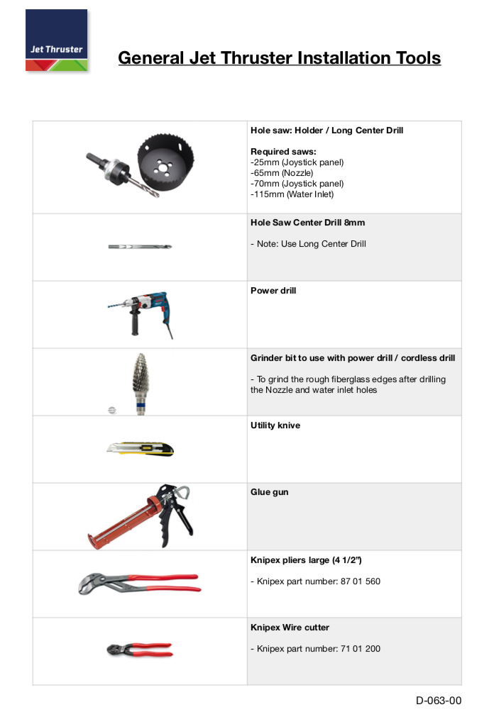 Jet Thruster installtion tools