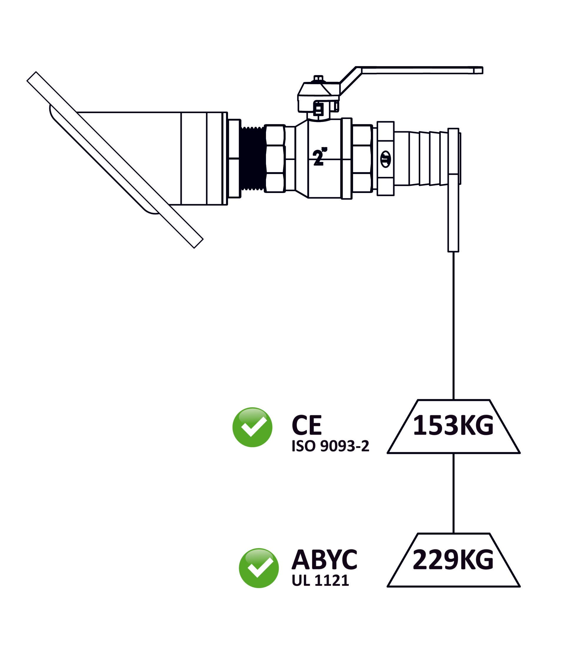 A drawing of a Jet Thruster nozzle with maximum weight it can handle according to CE and ABYC regulations for thru hull design and requirements