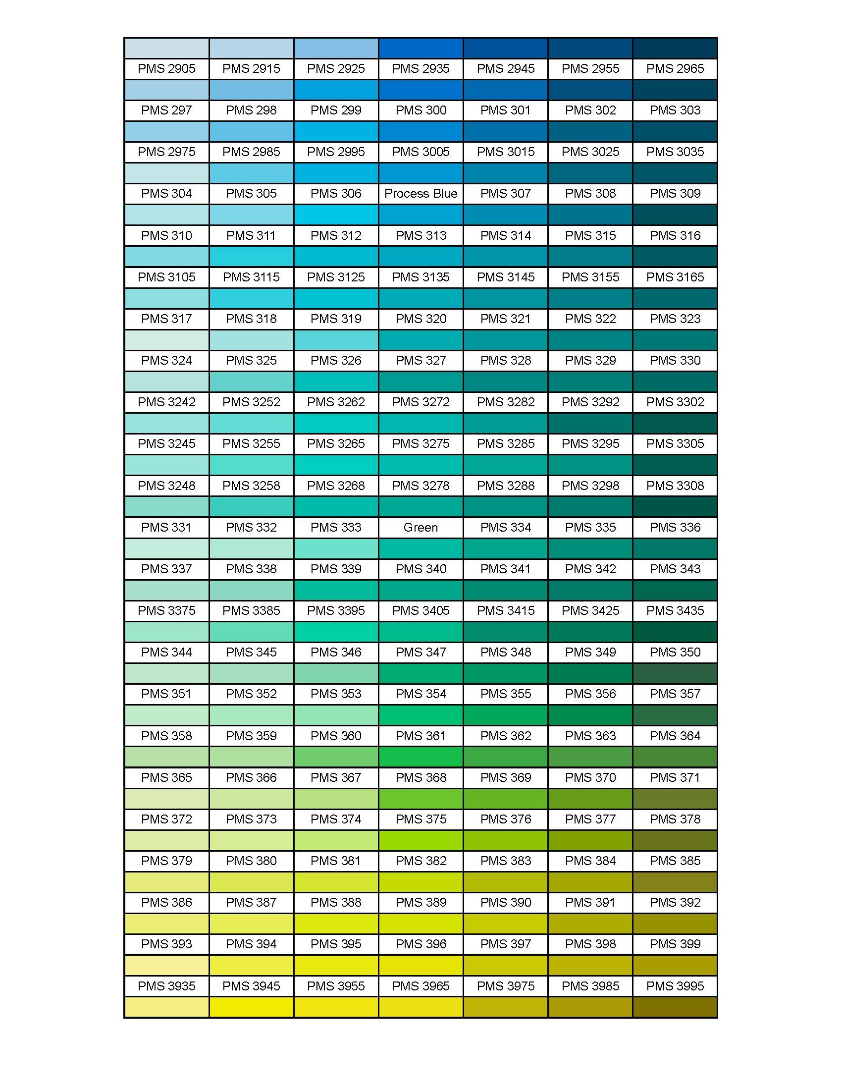 Pantone Chart