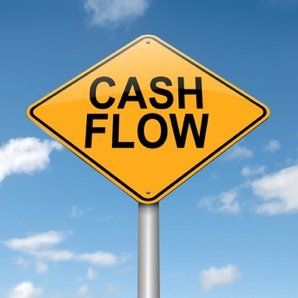 We offer special financing for your ERP software and hardware. Contact us today!