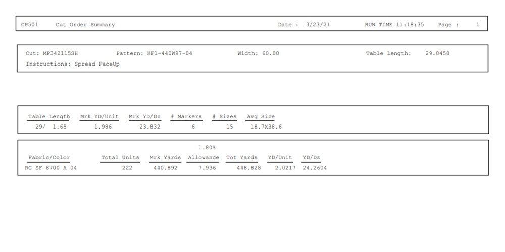 Cut Planning Cut Order Summary Report