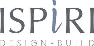 ISPIRI