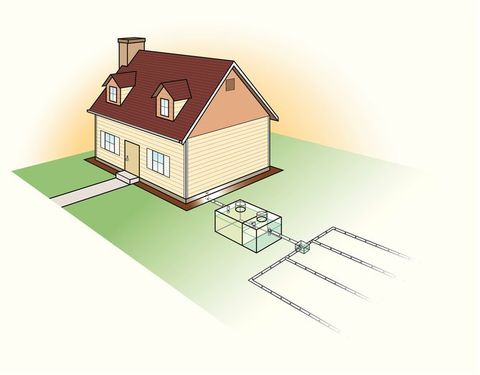 House With Septic Tank Illustration — Albuquerque, NM — Atlas Pumping House With Septic Tank Illustration — Albuquerque, NM — Atlas Pumping