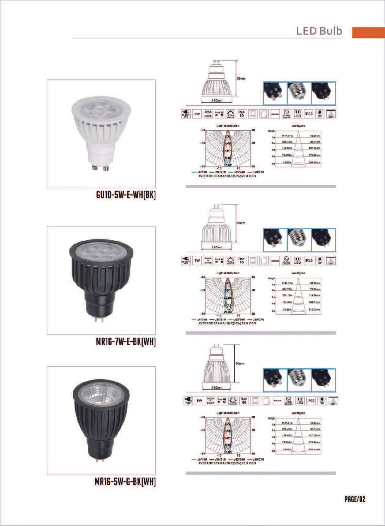 Feel-Lite LED BULB