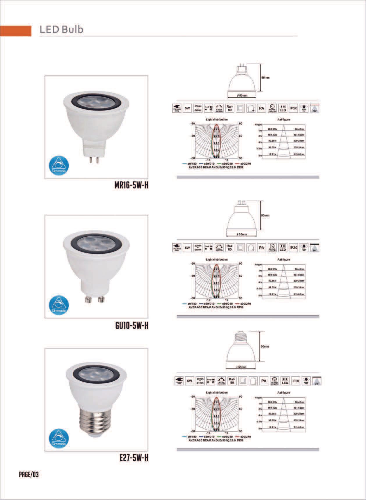 Feel-Lite LED BULB
