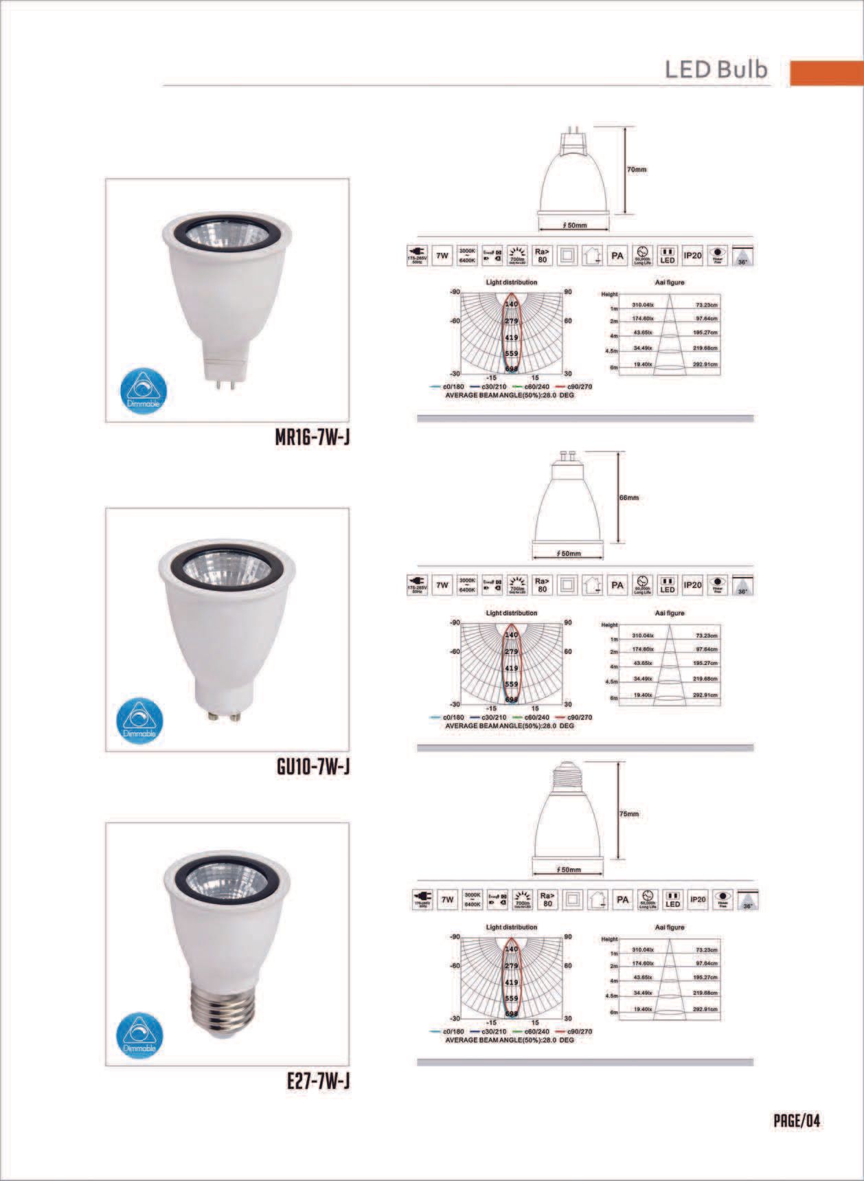 Feel-Lite LED BULB