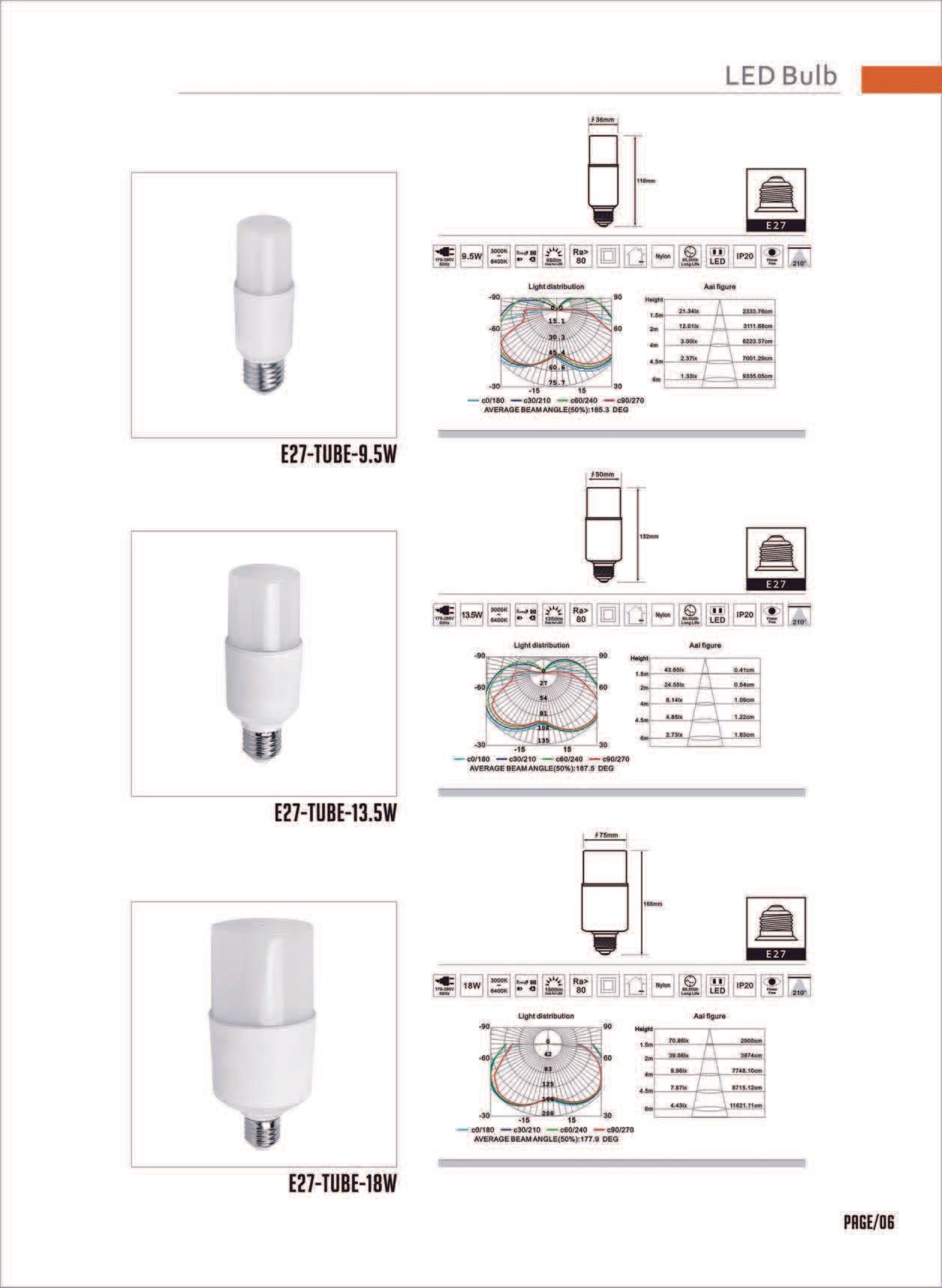 Feel-Lite LED BULB