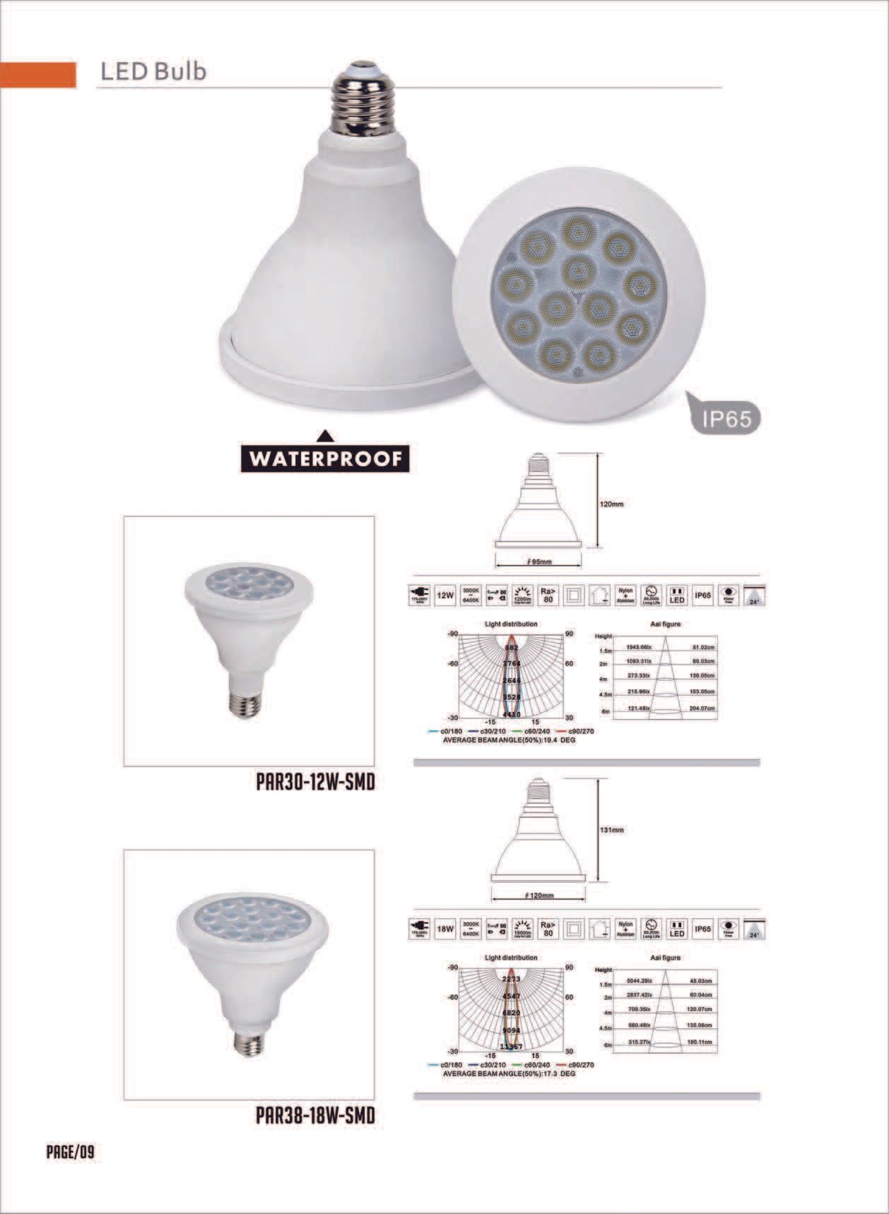 Feel-Lite LED BULB