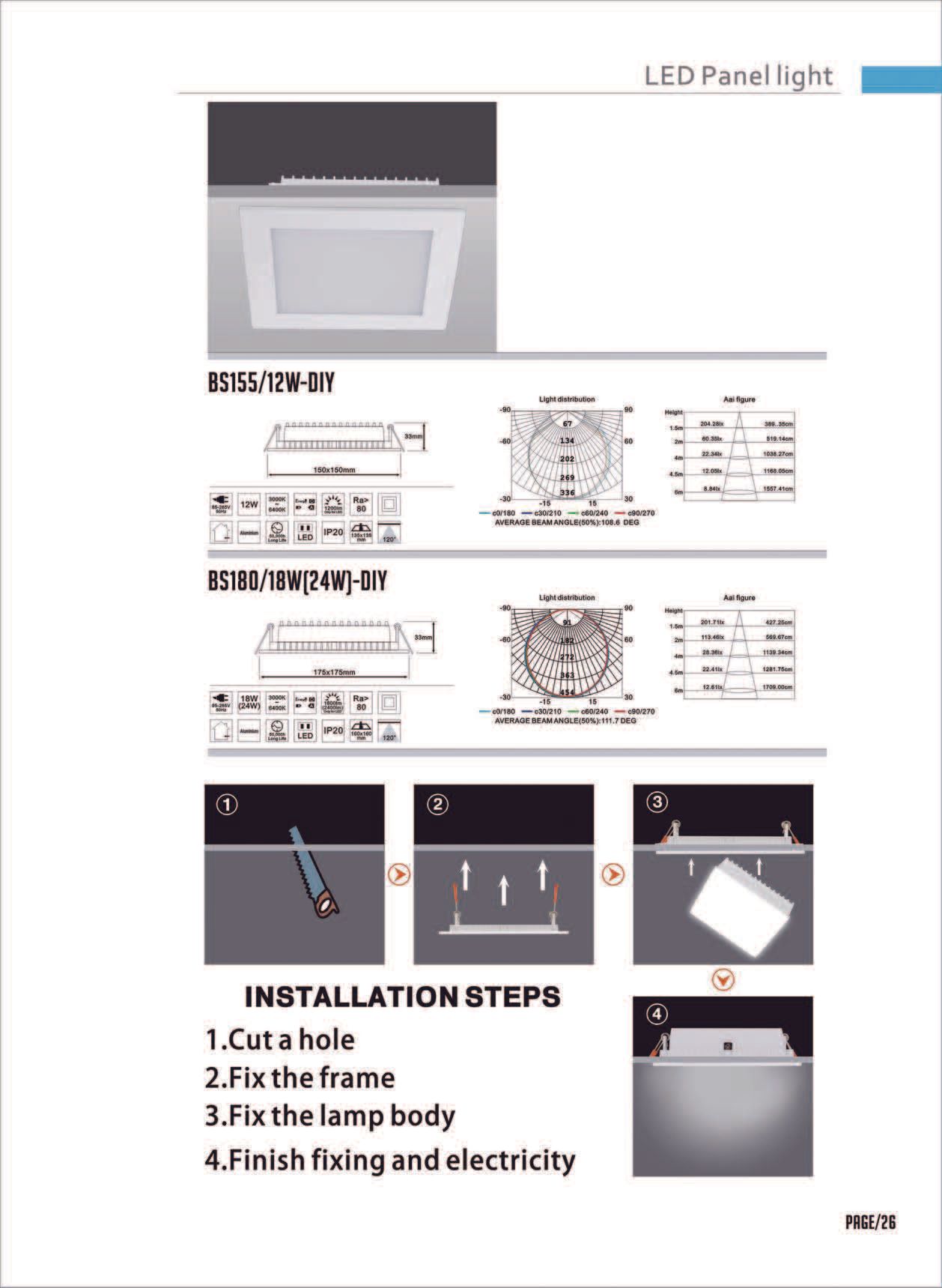 Feel-Lite LED Panel Light