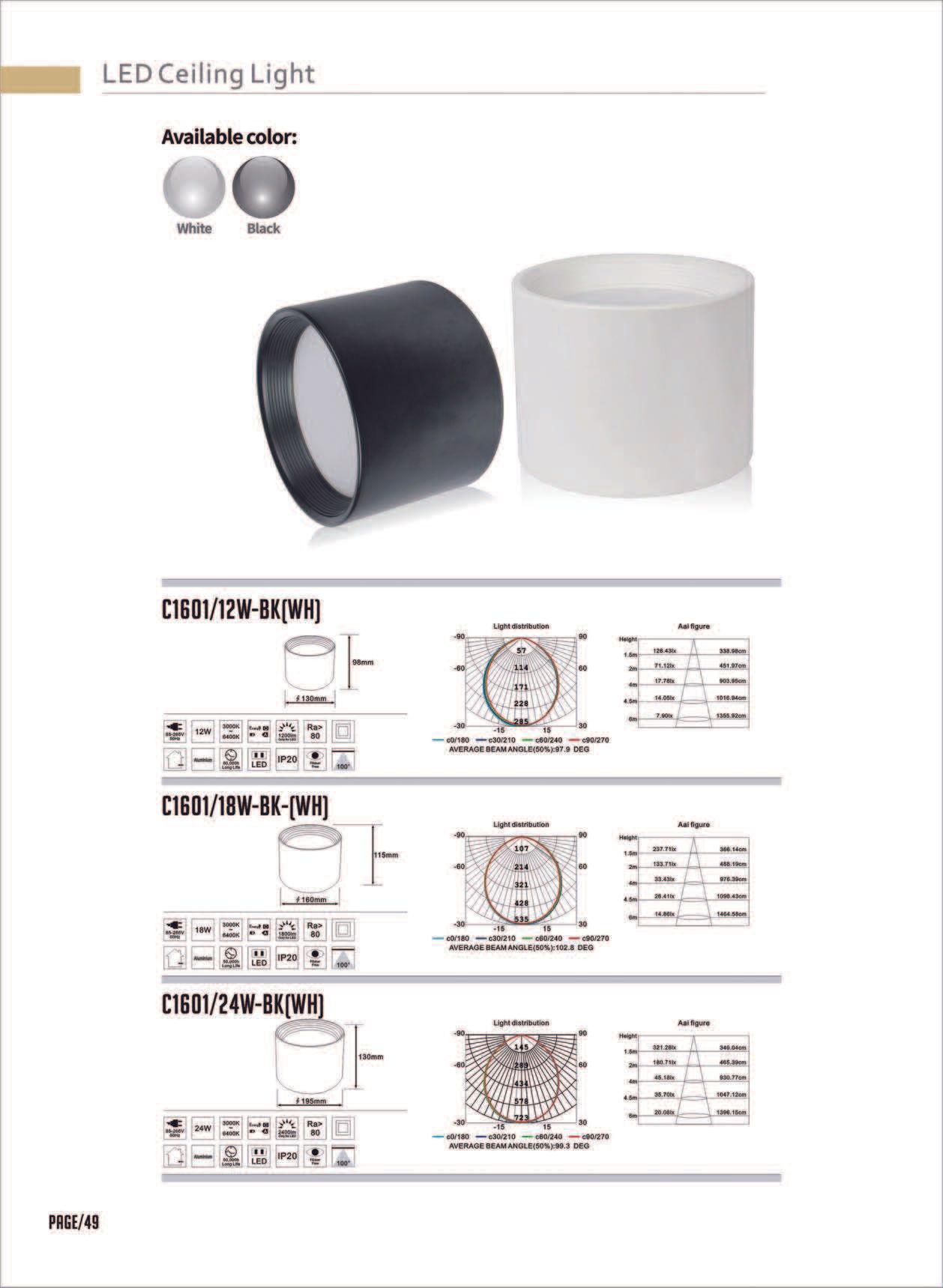 Feel-Lite LED Ceiling Light