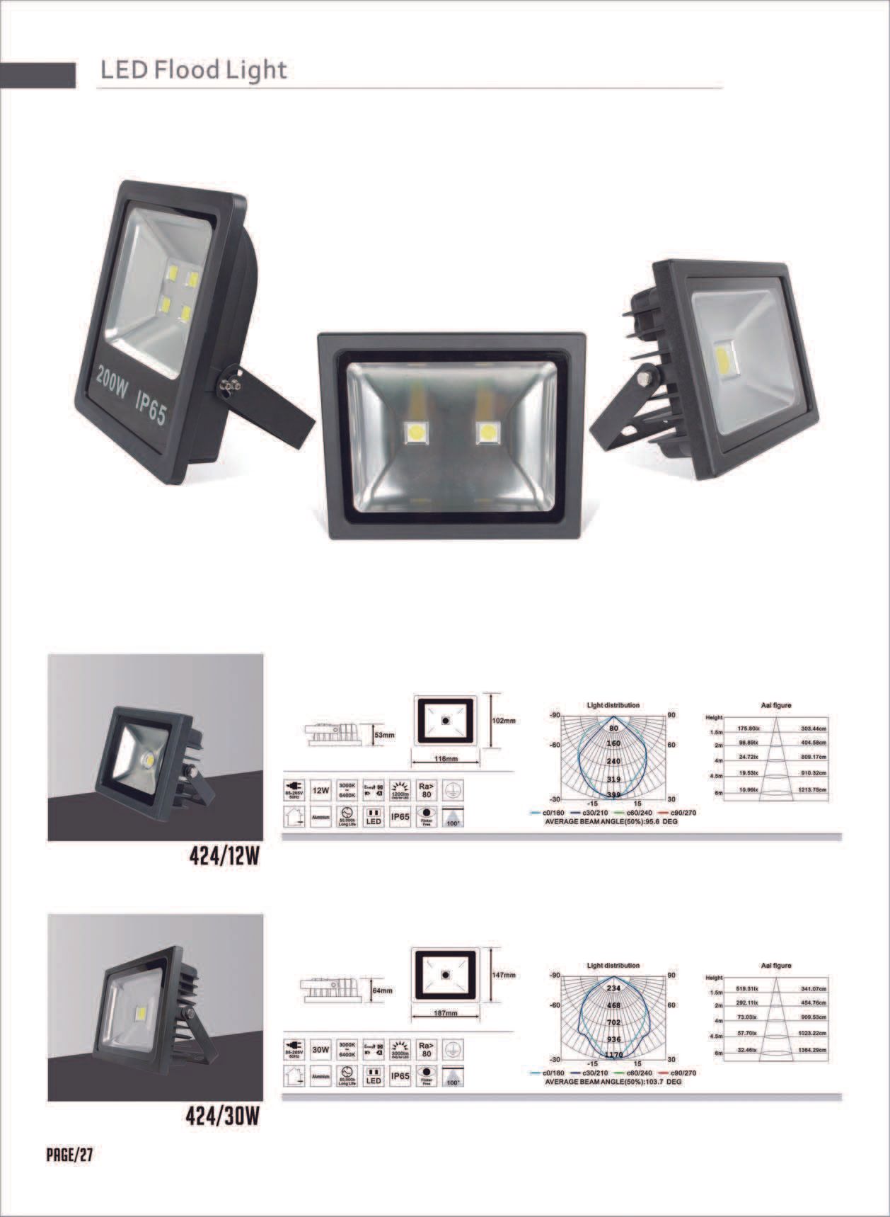 Feel-Lite LED Flood Light