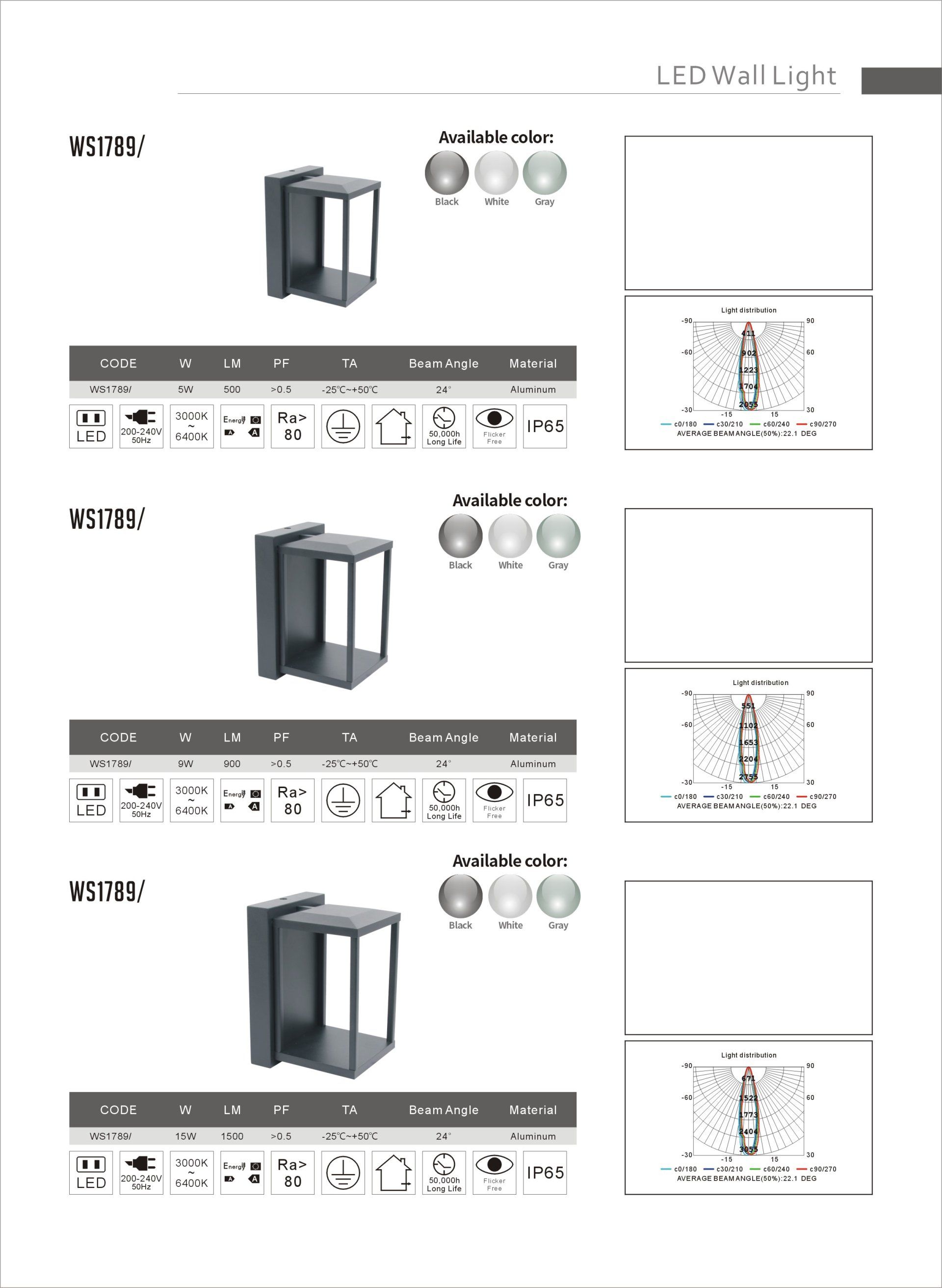 Feel-Lite LED Wall Light