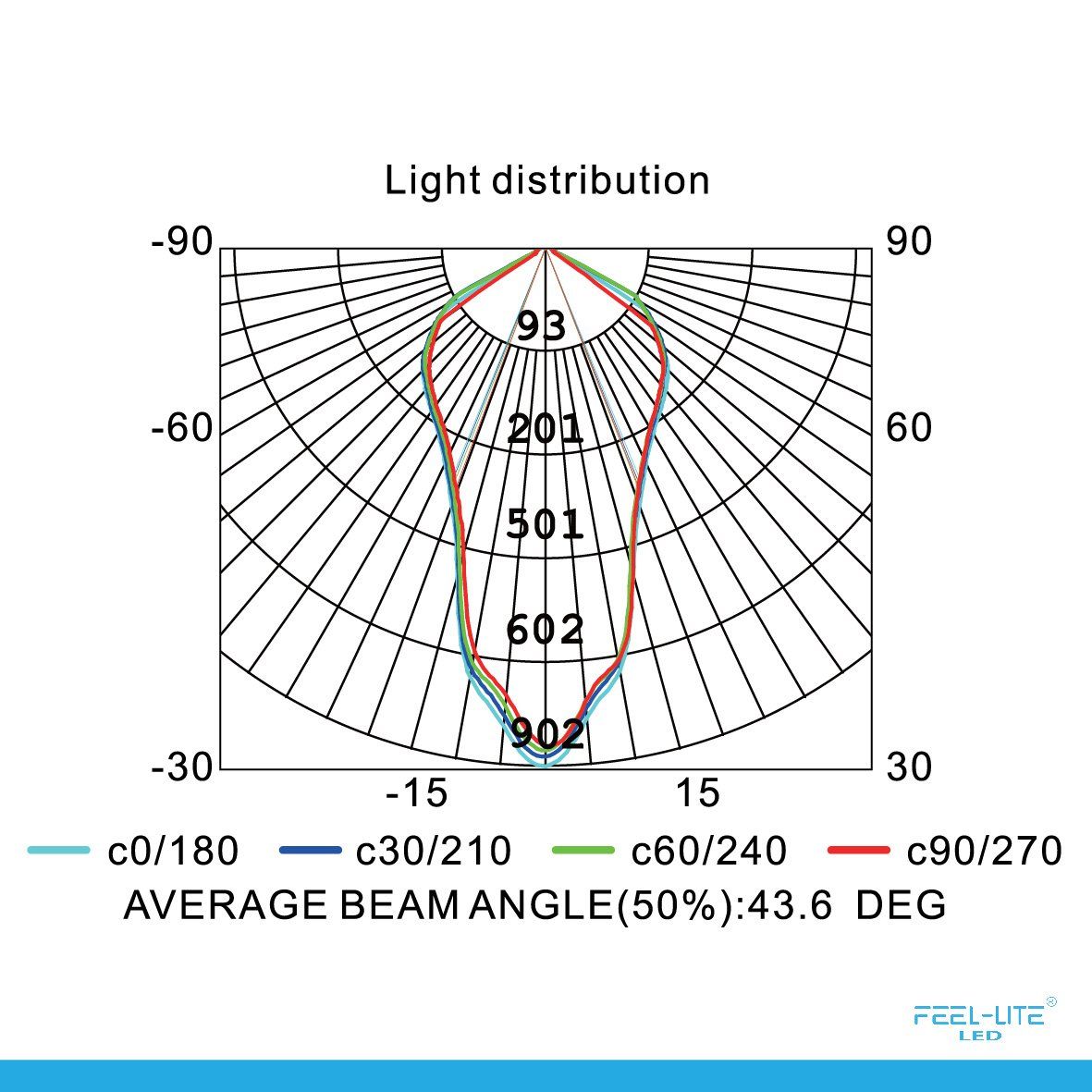 Feel-Lite Hanging Light MP1001