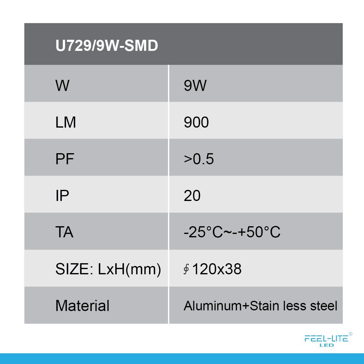 Feel-Lite LED Outdoor Light U729-9w-smd